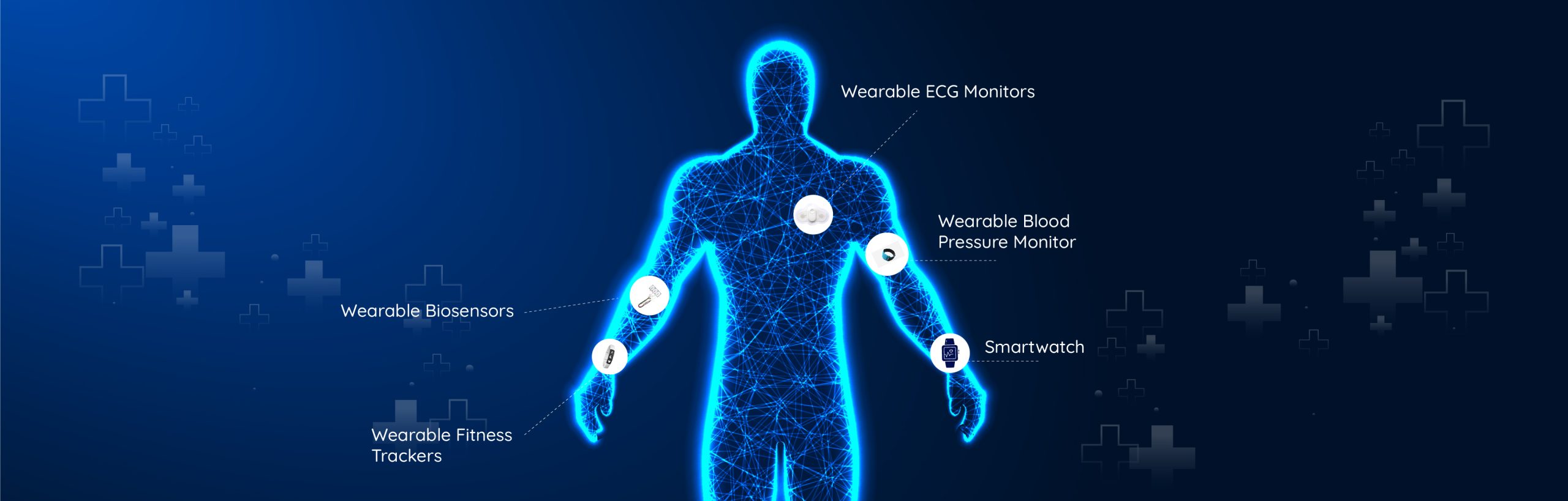 Top Wearable Technology Trends in Healthcare