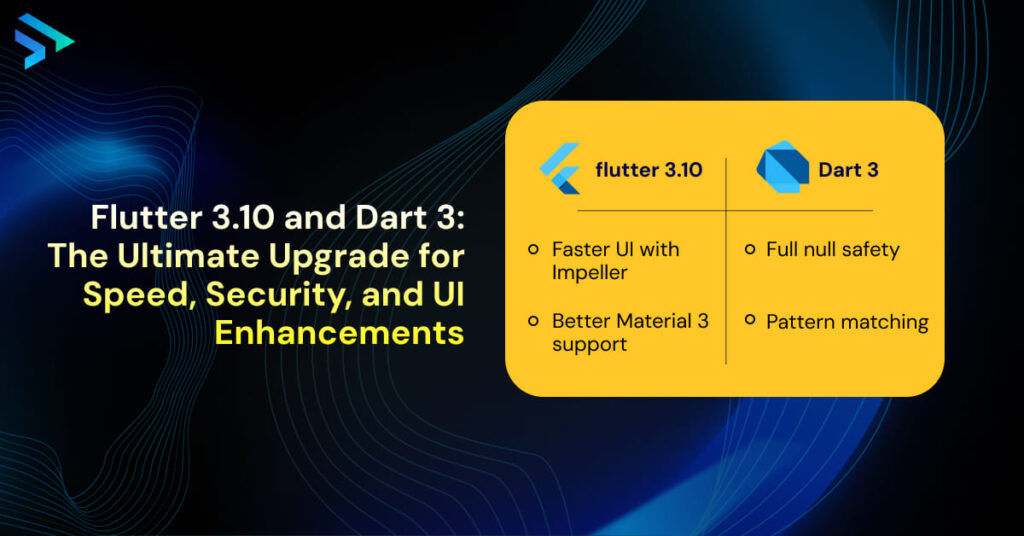 Flutter 3.10 and Dart 3_ The Ultimate Upgrade for Speed, Security, and UI Enhancements - Techspian