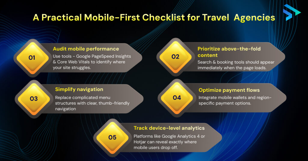 A Practical Mobile-First Checklist for Travel Agencies