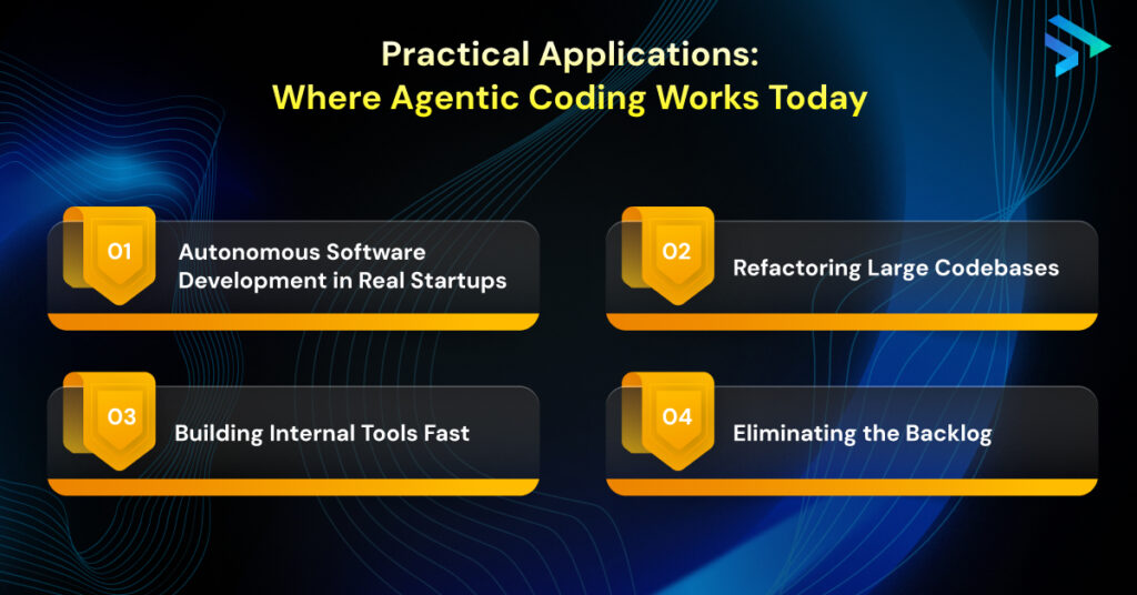 Practical Applications Where Agentic Coding Works Today