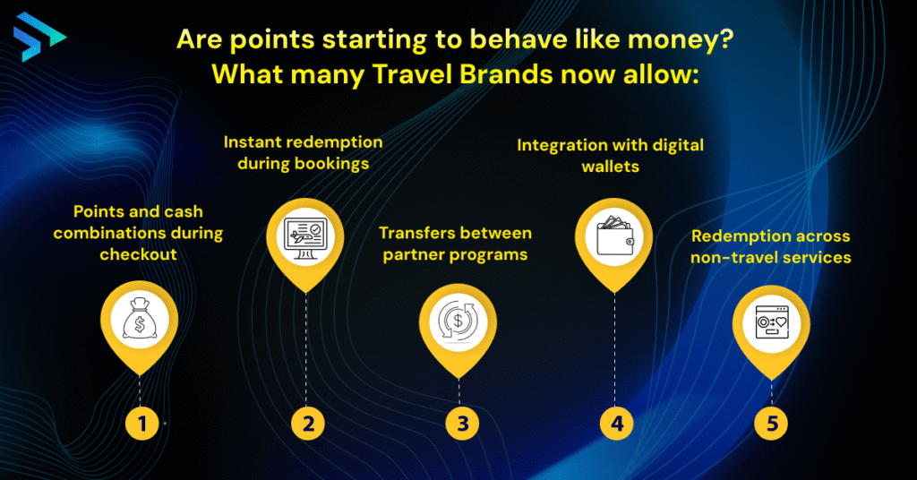 Points behaving like money. What many travel brands allow now